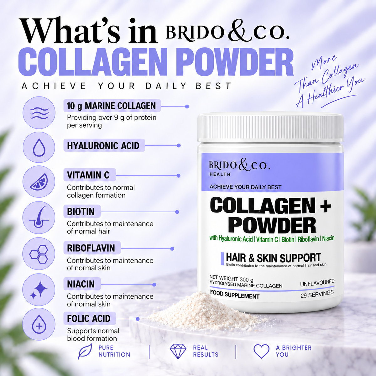Hydrolysed Marine Collagen PLUS