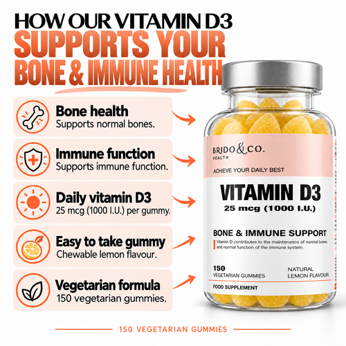 Vitamin D3 1000 I.U. (25 mcg) Gummies