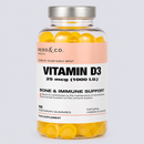 Vitamin D3 1000 I.U. (25 mcg) Gummies