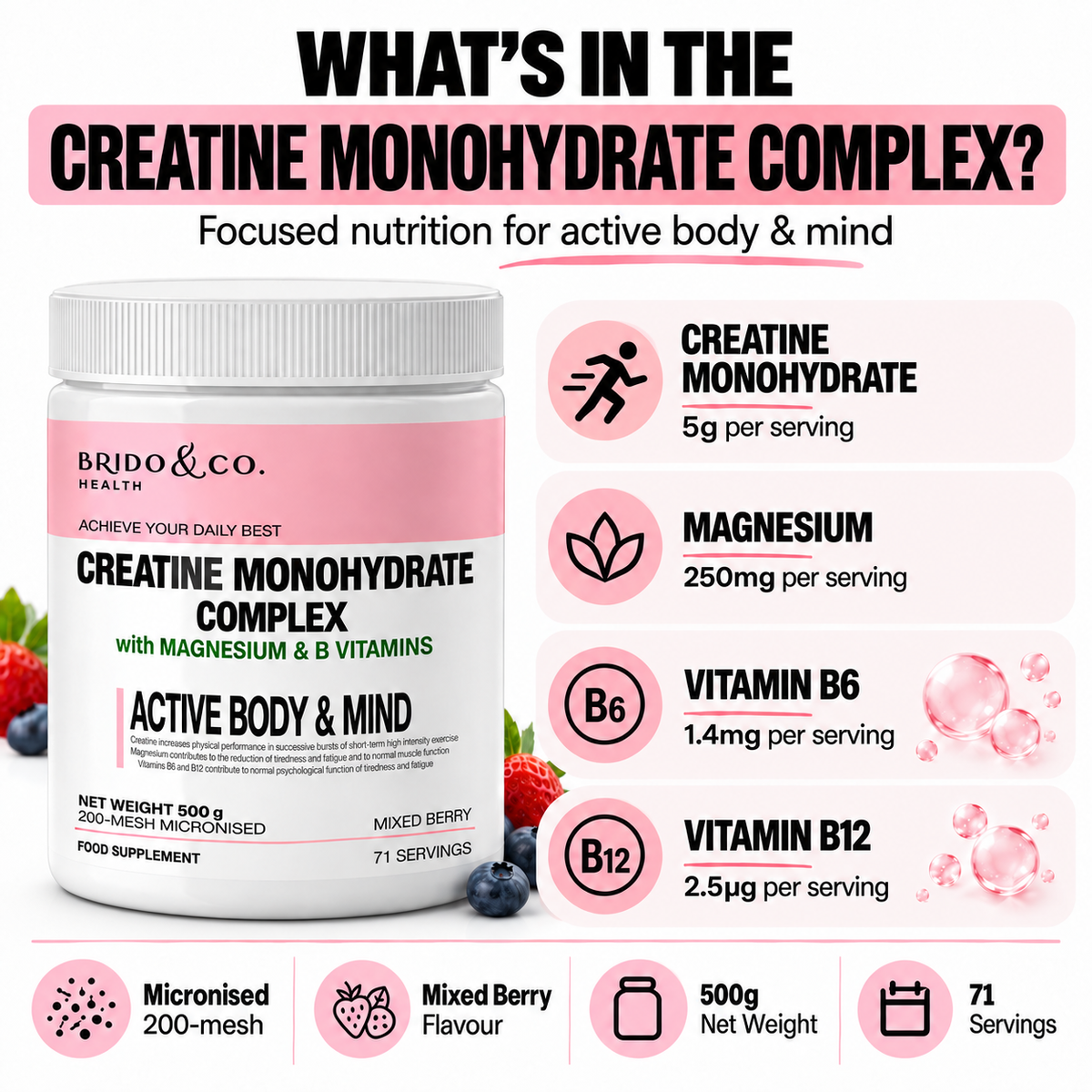 Creatine Monohydrate Complex 200-mesh