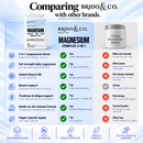 Magnesium 3-in-1 Complex with Vitamin B6