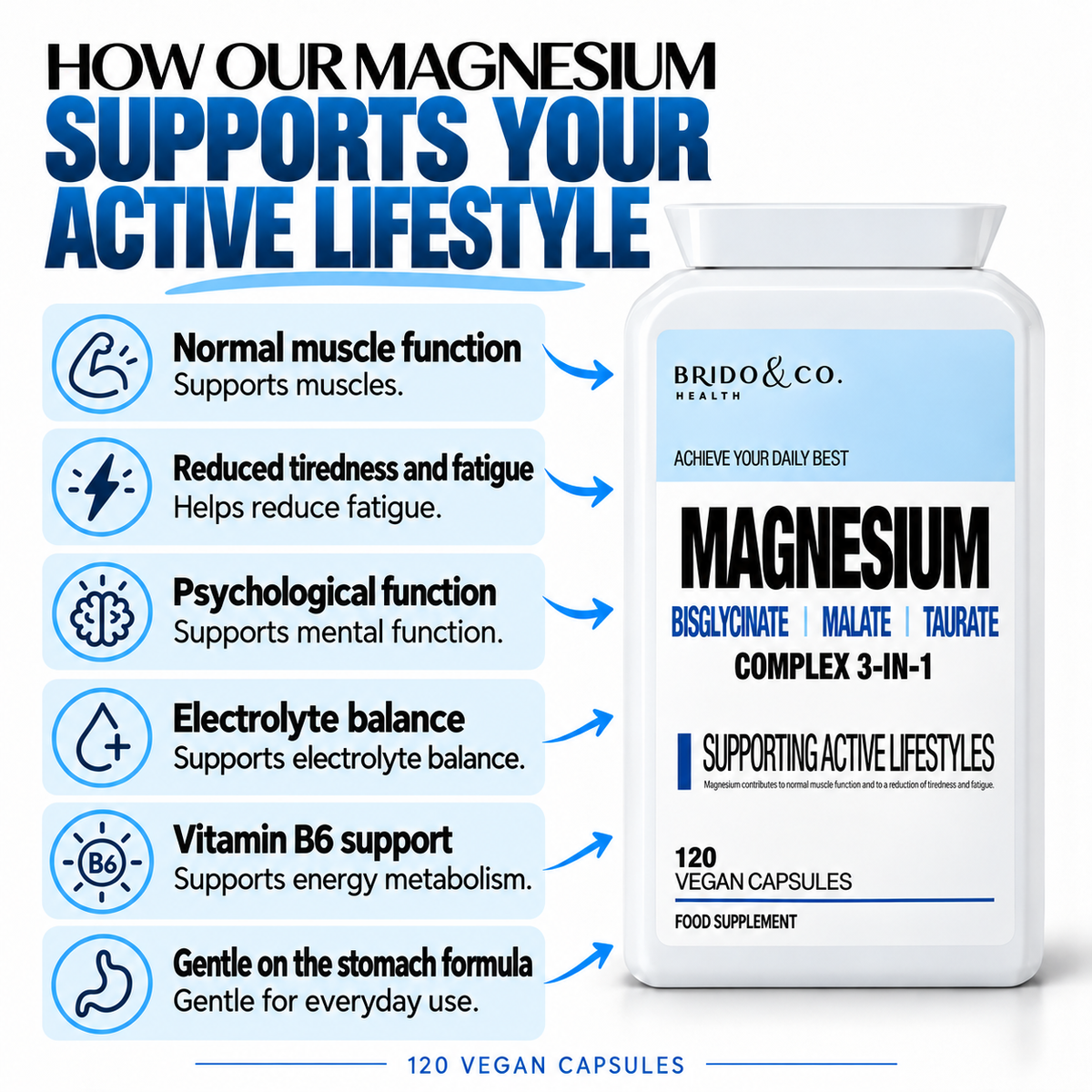Magnesium 3-in-1 Complex with Vitamin B6